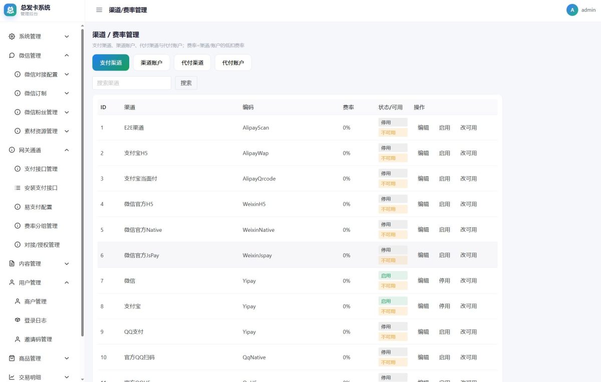 总裁发卡系统源码-测试图_04
