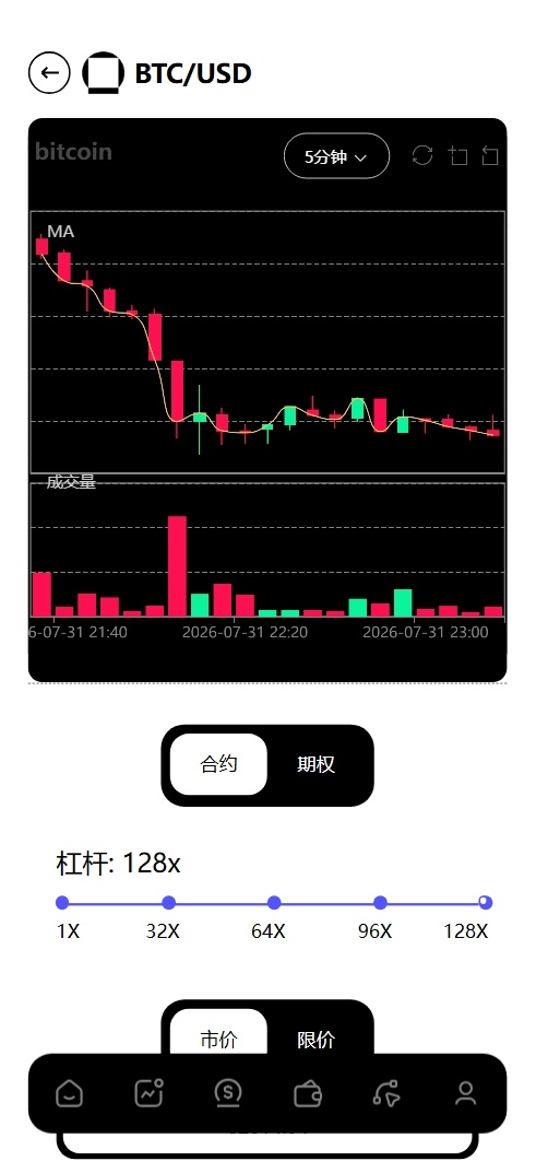 多语言交易所源码-测试图_07