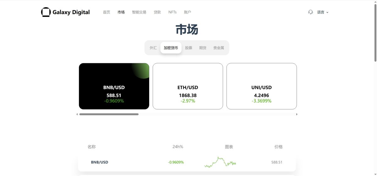 多语言交易所源码-测试图_16