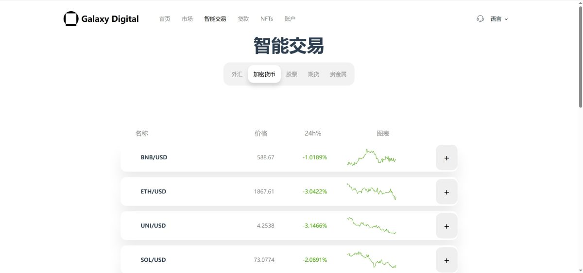 多语言交易所源码-测试图_14