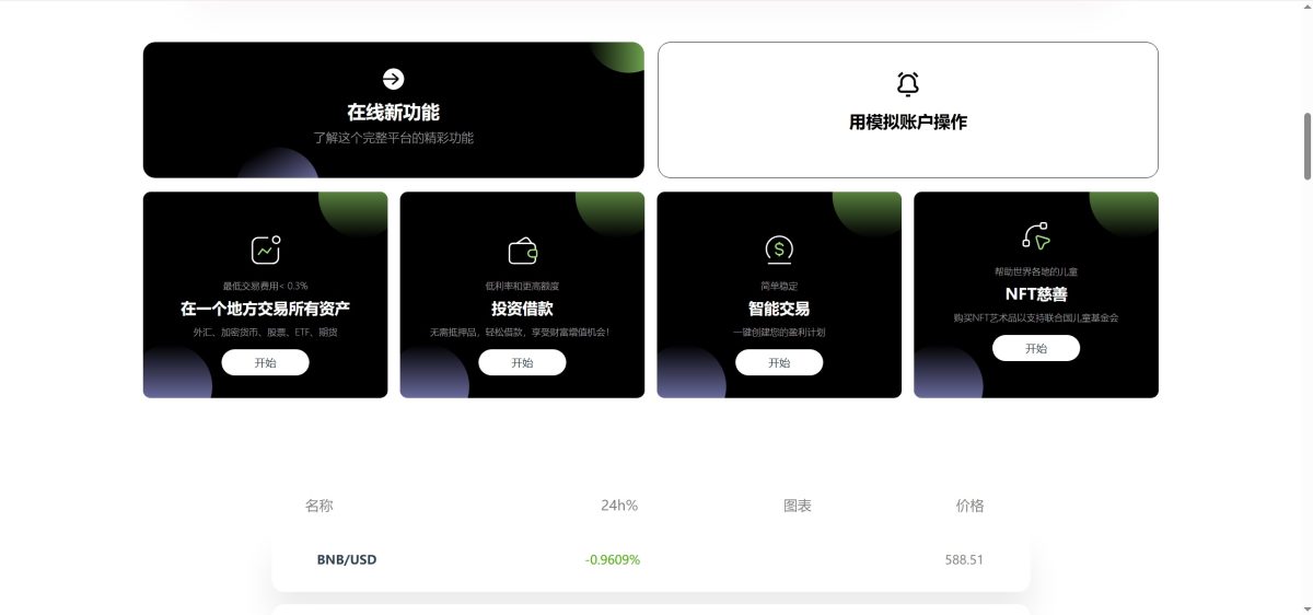 多语言交易所源码-测试图_21