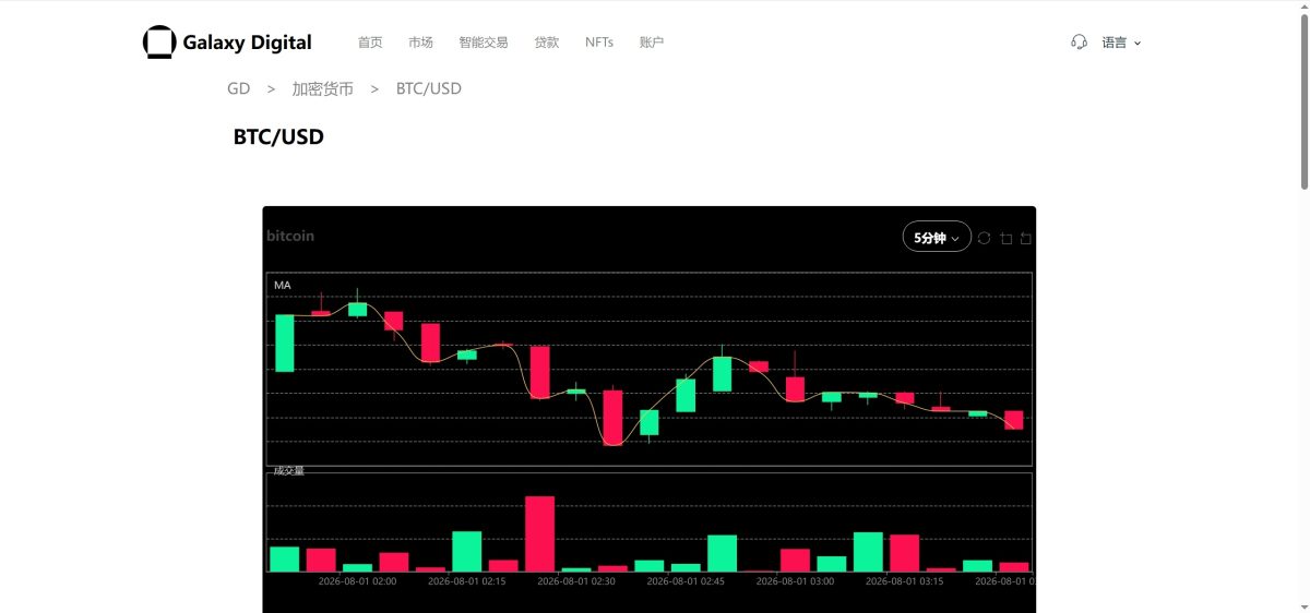 多语言交易所源码-测试图_17