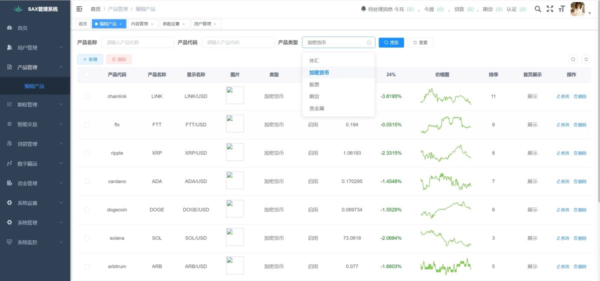 多语言交易所源码-测试图_33