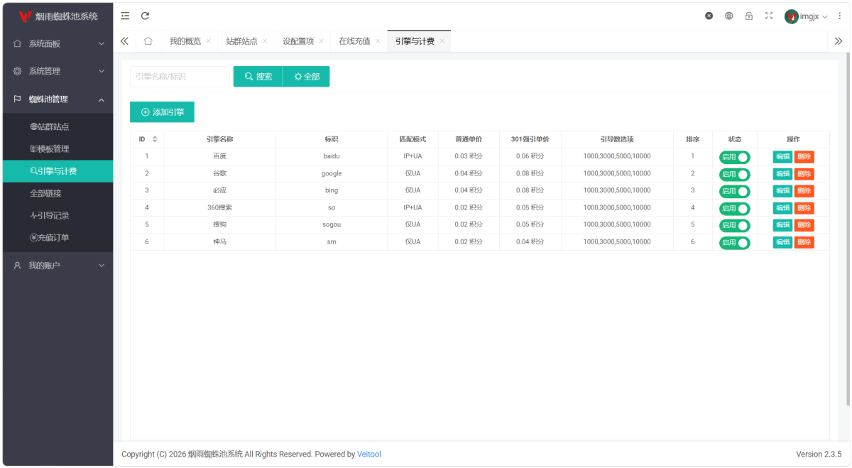 站群SEO蜘蛛池系统-测试图_03