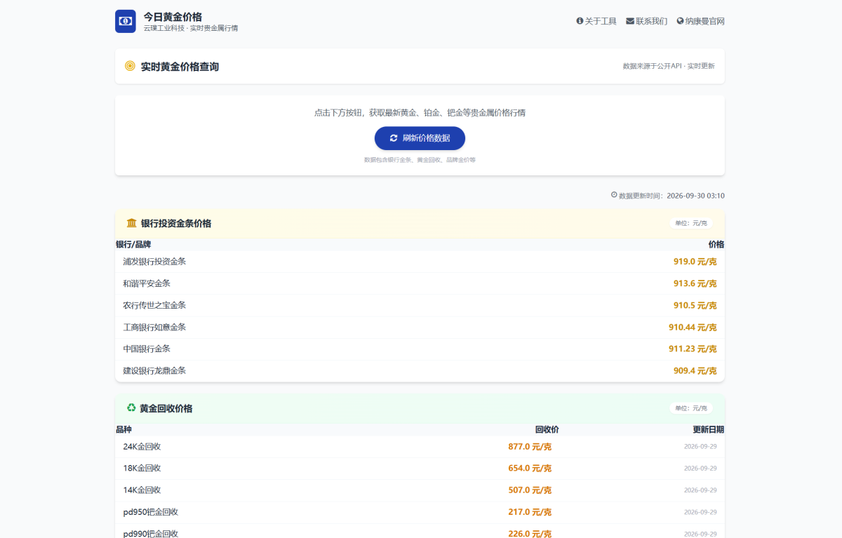 买卖合同生成管理系统源码-测试图_03