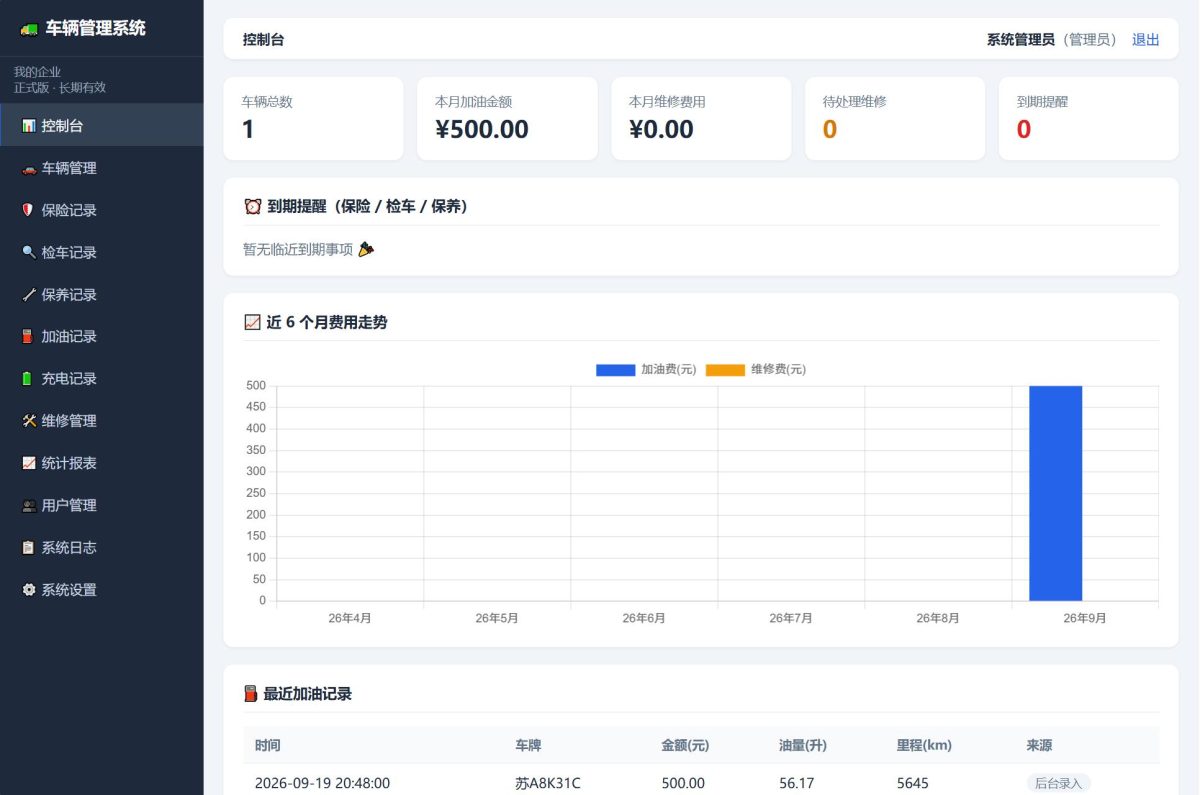 SaaS多租户车辆管理系统源码-好易源码网