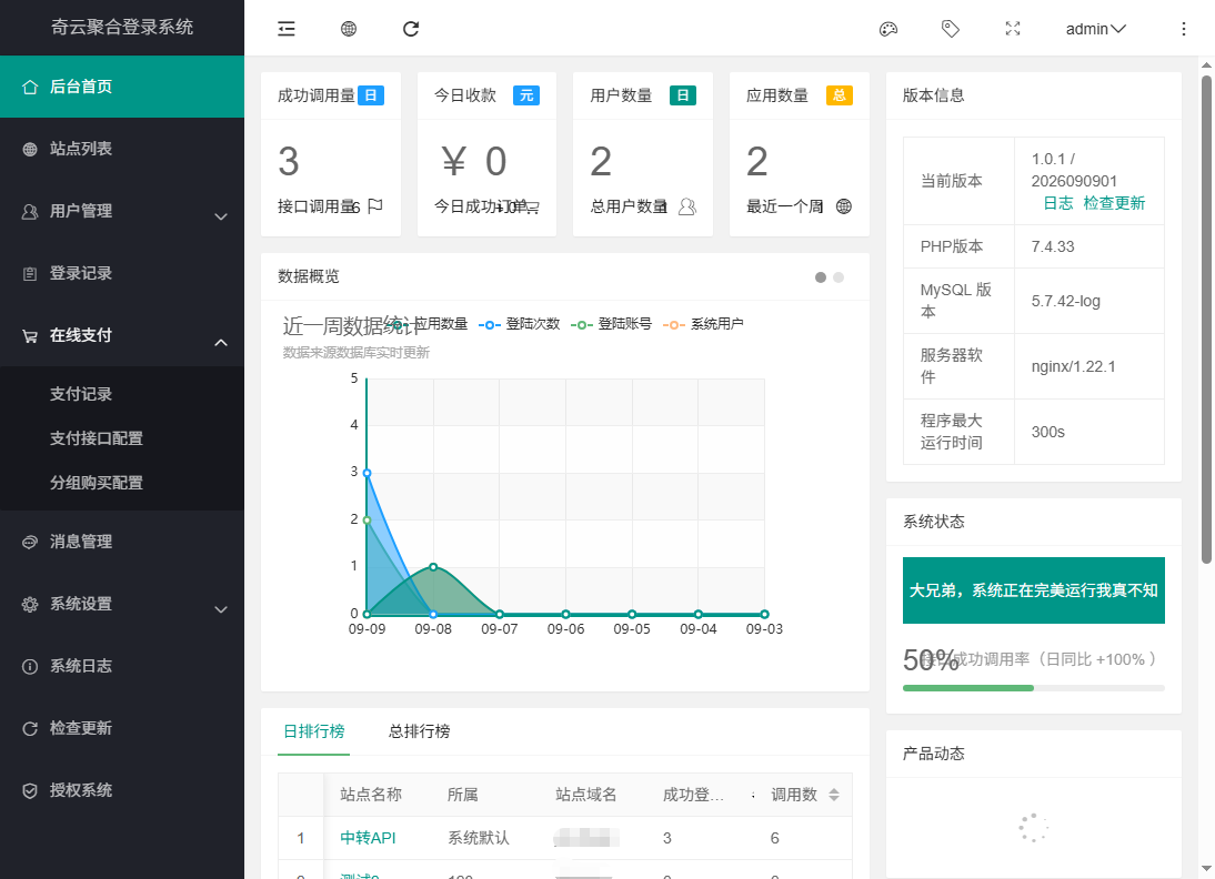全新奇云聚合登录系统源码-快捷接入各大平台登录方式-好易源码网