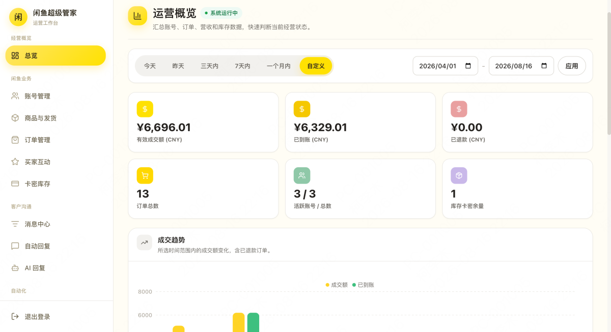 全新升级版闲鱼超级管家系统源码-闲鱼自动回复与自动发货一体化管理系统-好易源码网