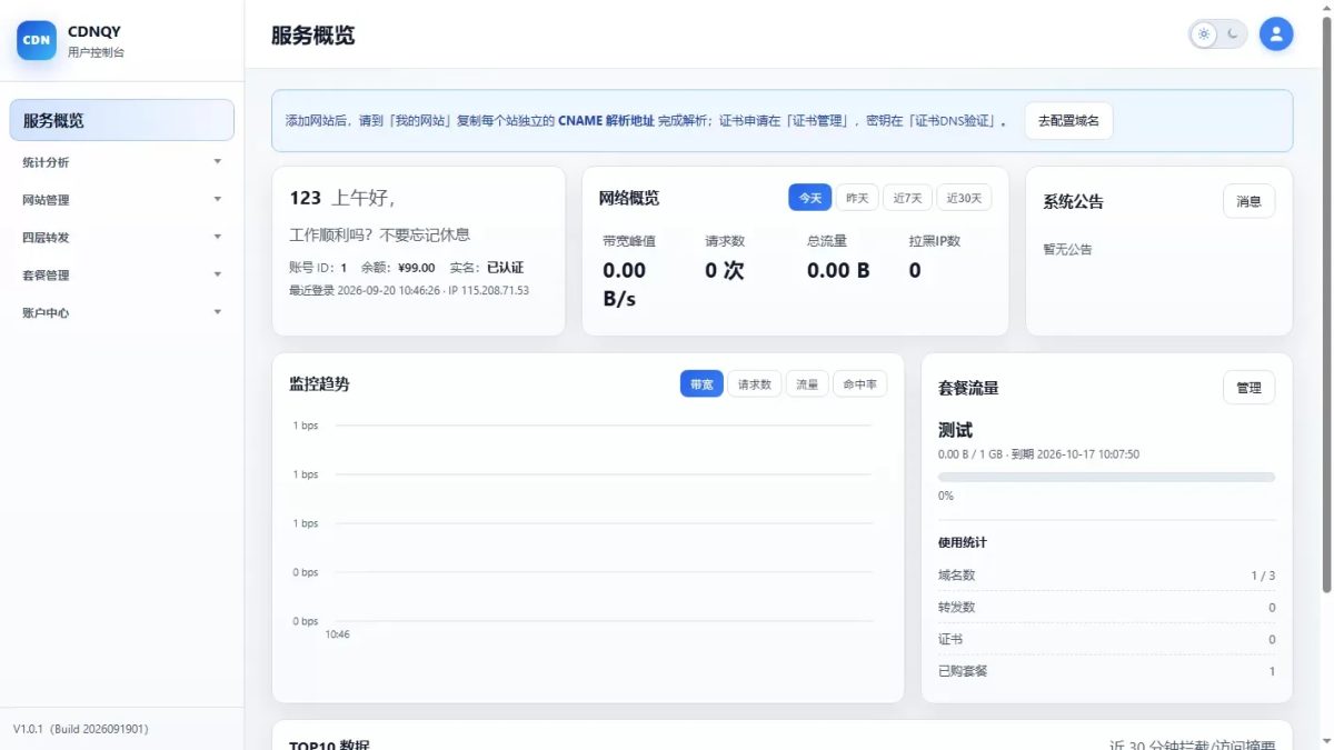 CDNQY系统源码-测试图_03