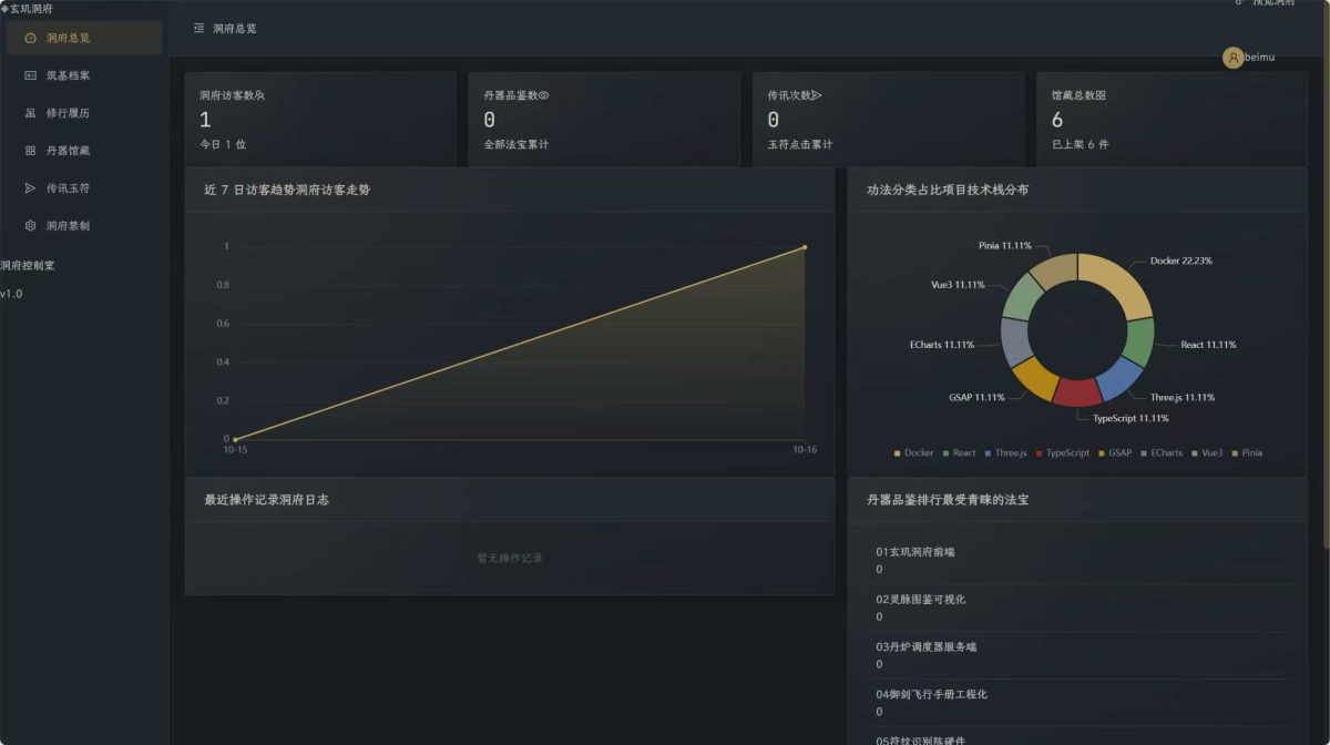 玄玑洞府·国风3D个人主页系统-测试图_04