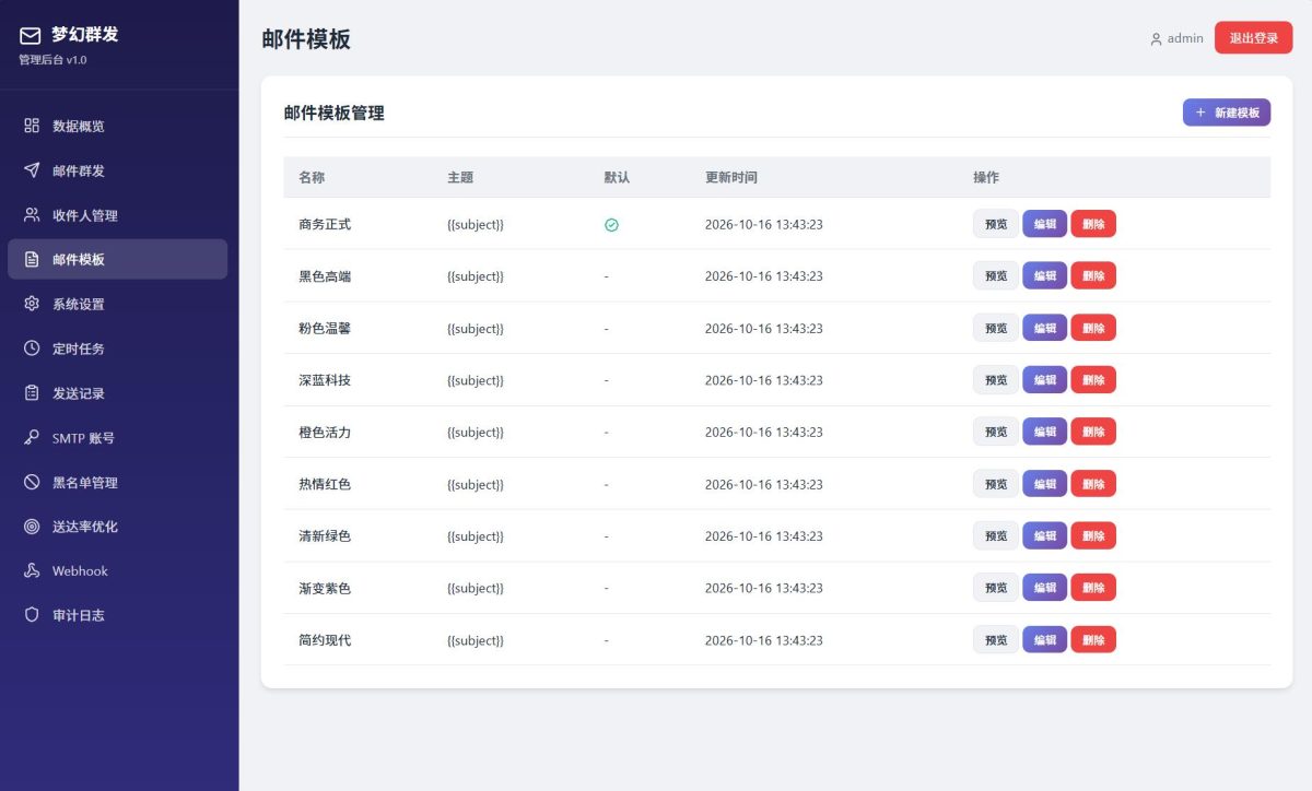 梦幻邮件群发系统-测试图_03