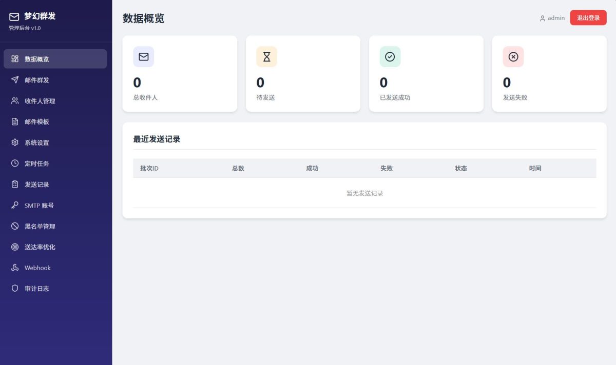 全新梦幻邮件群发系统源码1.0定时邮件-好易源码网