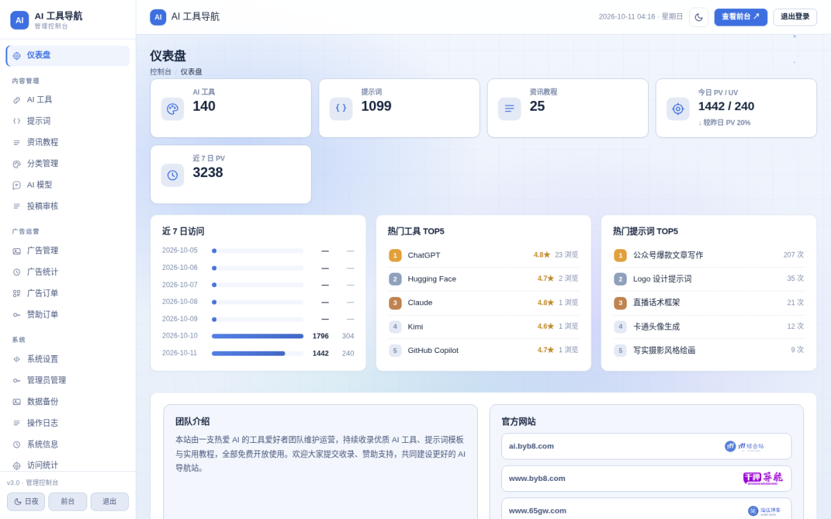 AI全功能综合站源码-测试图_03