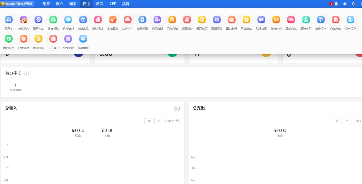 火鸟地方门户系统-测试图_03