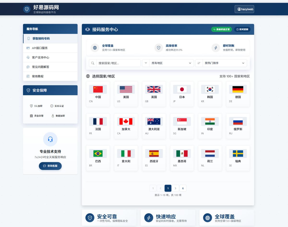 全新假SMS接码平台系统源码_盗U秒U反面拆解源代码-好易源码网