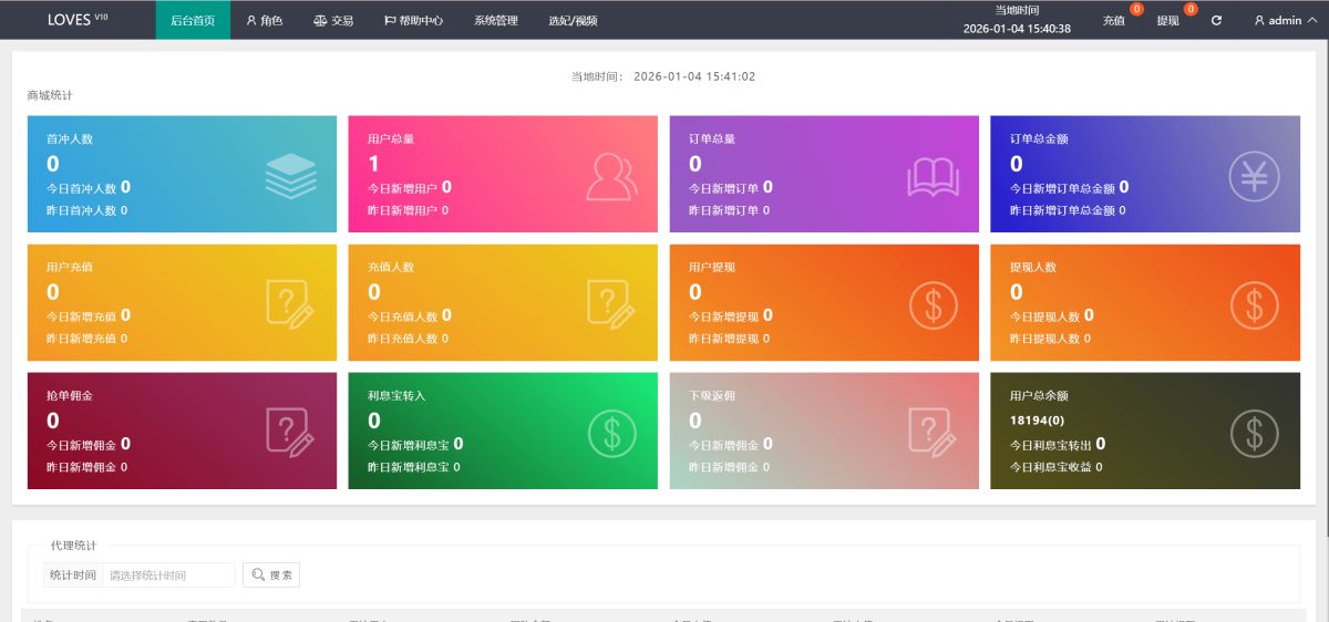 多语言空降选妃任务刷单源码-测试图_04